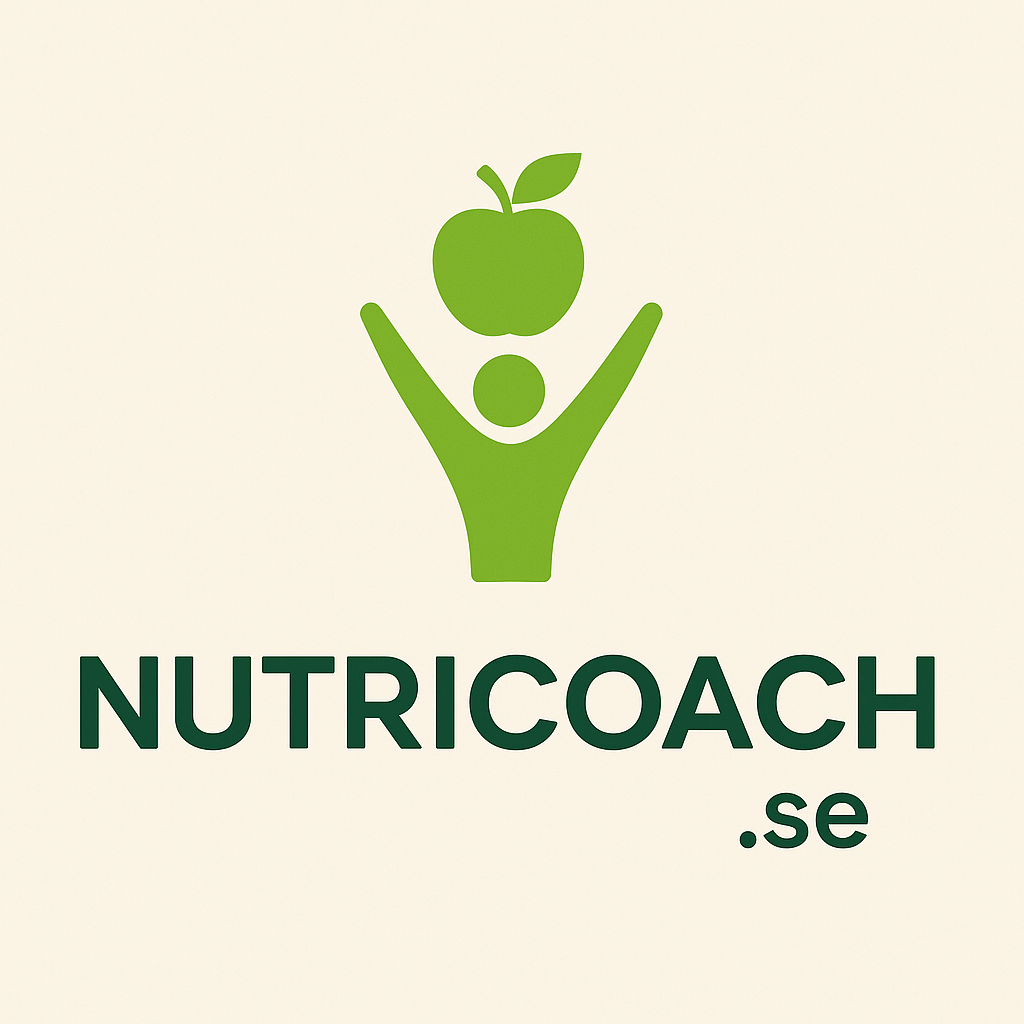 nutricoach.se
